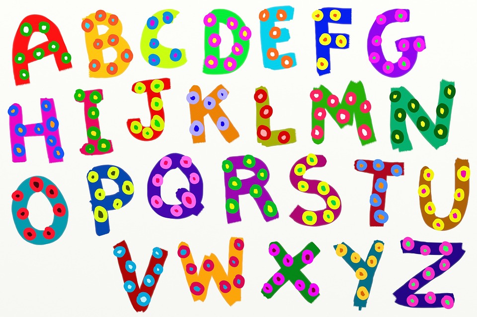 Resultado de imagen de the alphabet